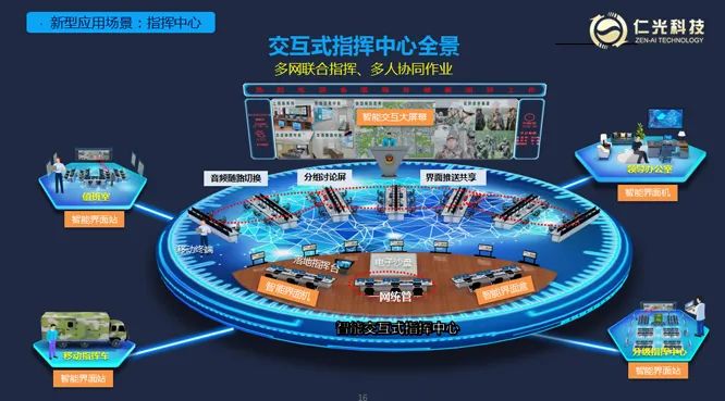 界面互聯3.jpg