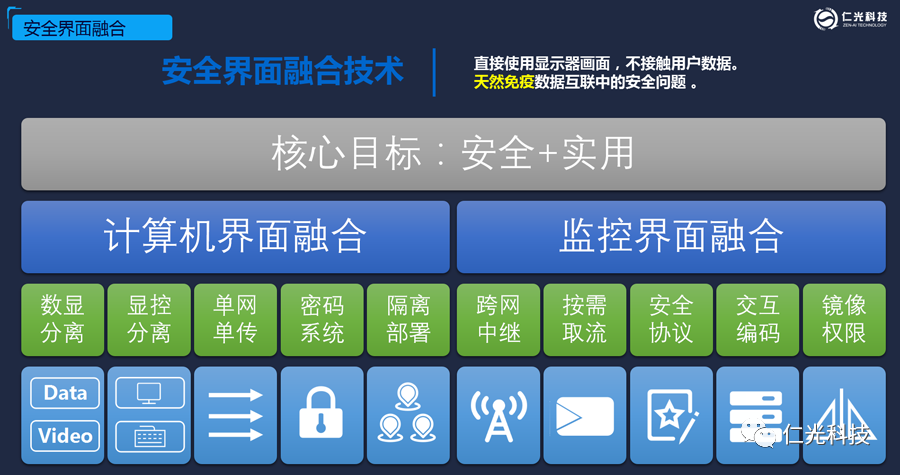 四大優勢3.png
